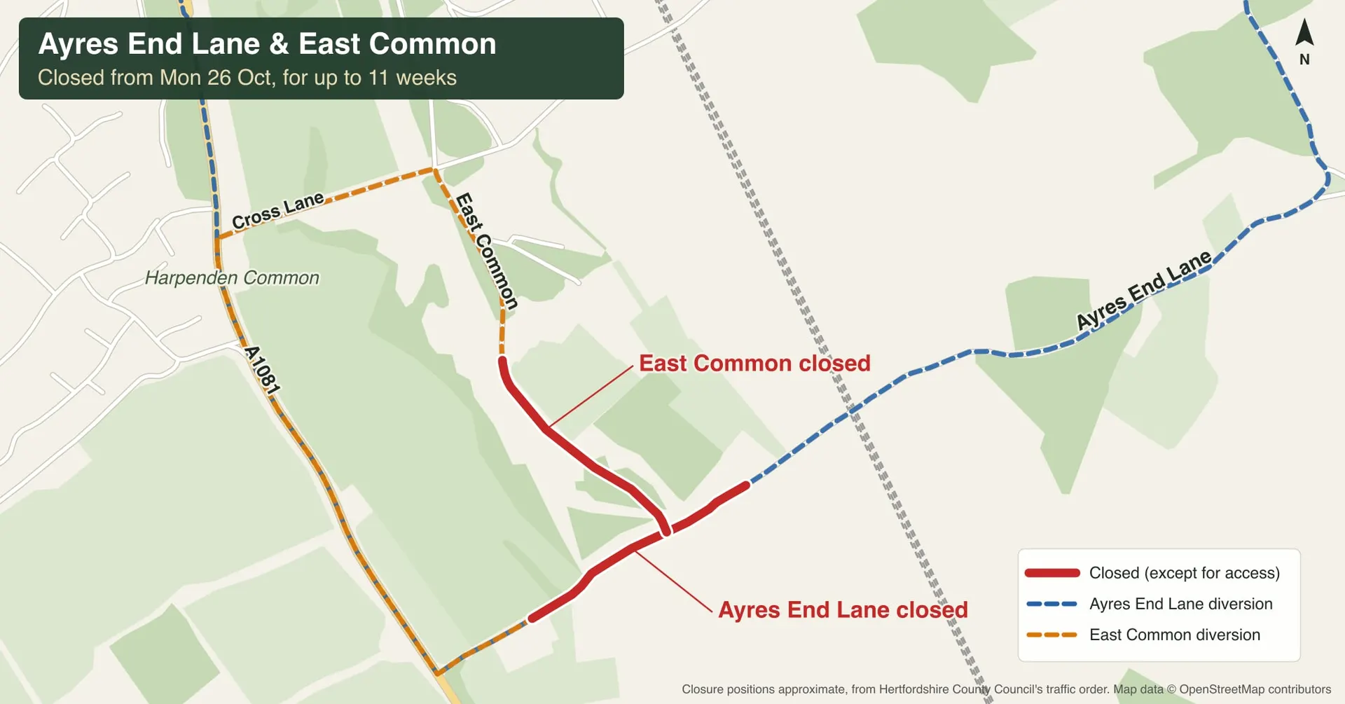 Map of the closed stretches of Ayres End Lane and East Common in red, east of the A1081 and Harpenden Common, with the signed diversions dashed in blue and orange