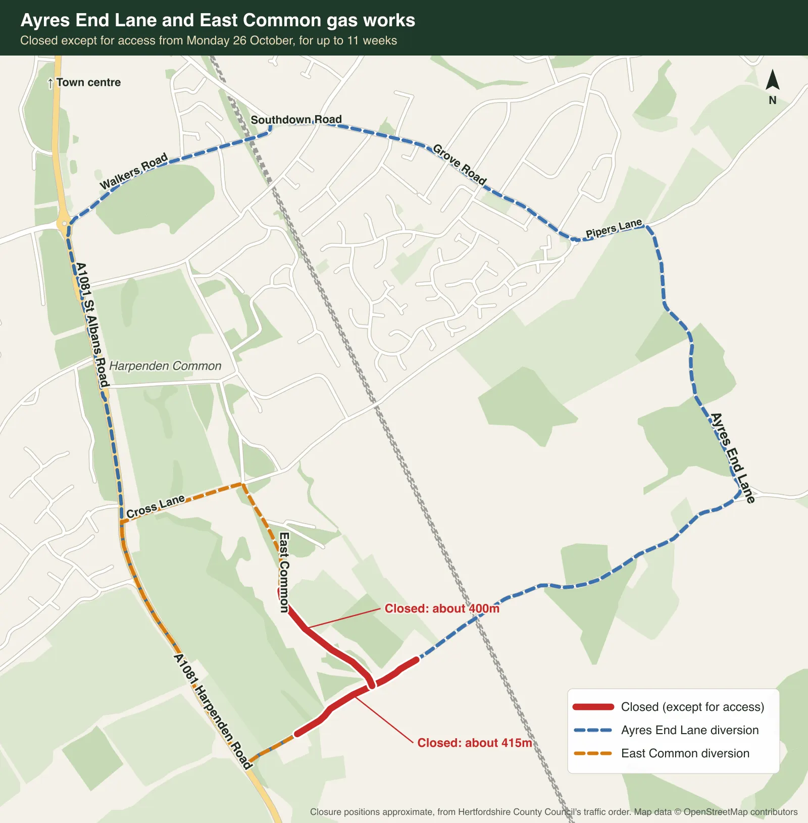 Map of the closures: a red stretch of Ayres End Lane east of the A1081 and a red stretch of East Common running north-west from it, with the Ayres End Lane diversion dashed in blue via St Albans Road, Walkers Road, Southdown Road, Grove Road and Pipers Lane, and the East Common diversion dashed in orange via the A1081 and Cross Lane